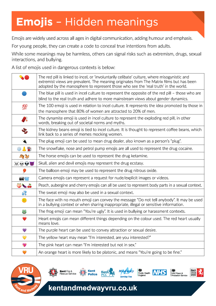Emojis- Hidden Meanings A4page1 Emoji guidance page1